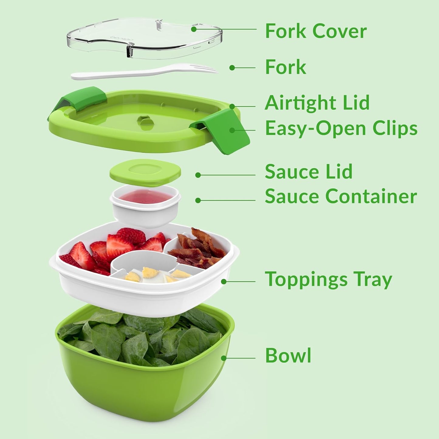 Salad Container - 54 oz Bowl with 4-Compartment Toppings Tray, Leak-Proof Dressing Container, Reusable Fork, BPA-Free Lunch Box for Meal Prep and Food Storage, Removable Bento Tray (Green)