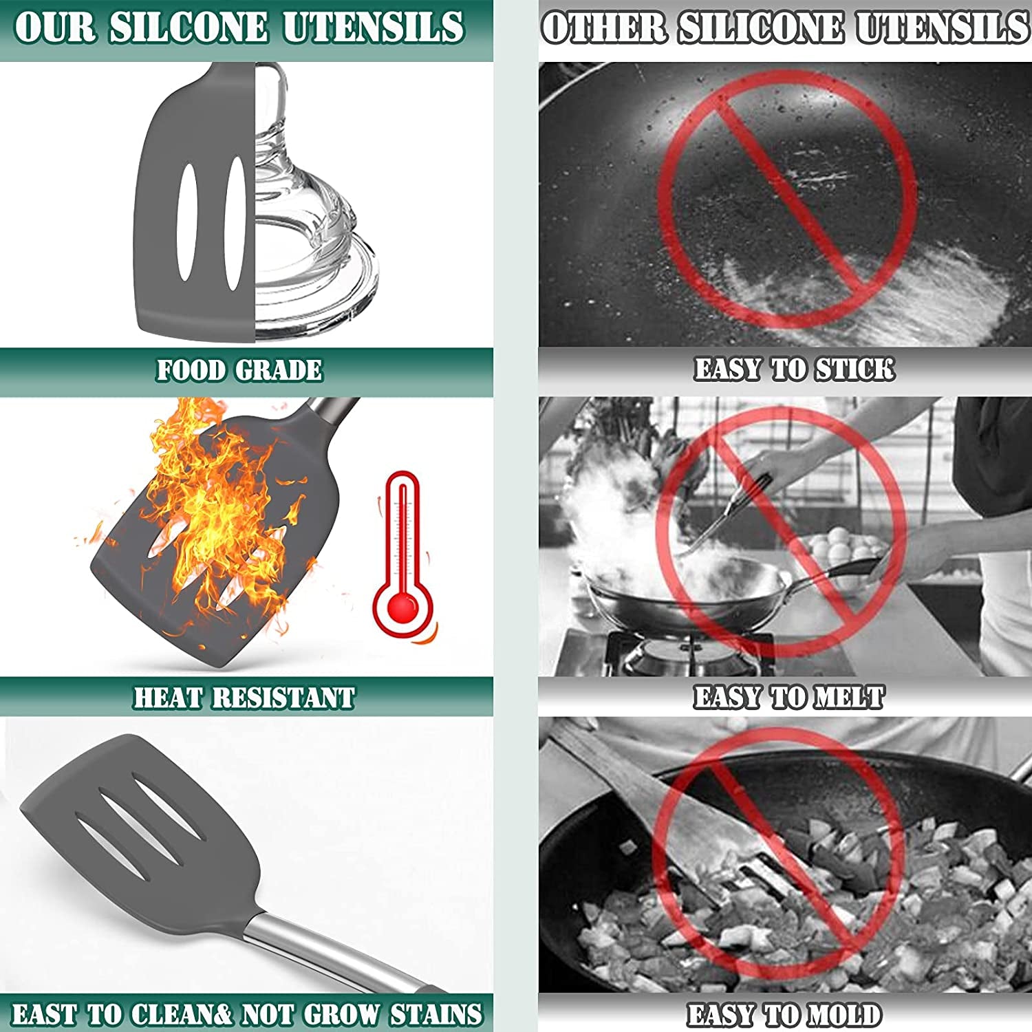 43-Piece Silicone Kitchen Utensil Set with Stainless Steel Handles, Non-Stick and Heat Resistant - Grey